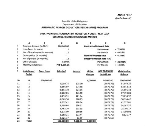 DepEd Payroll System.